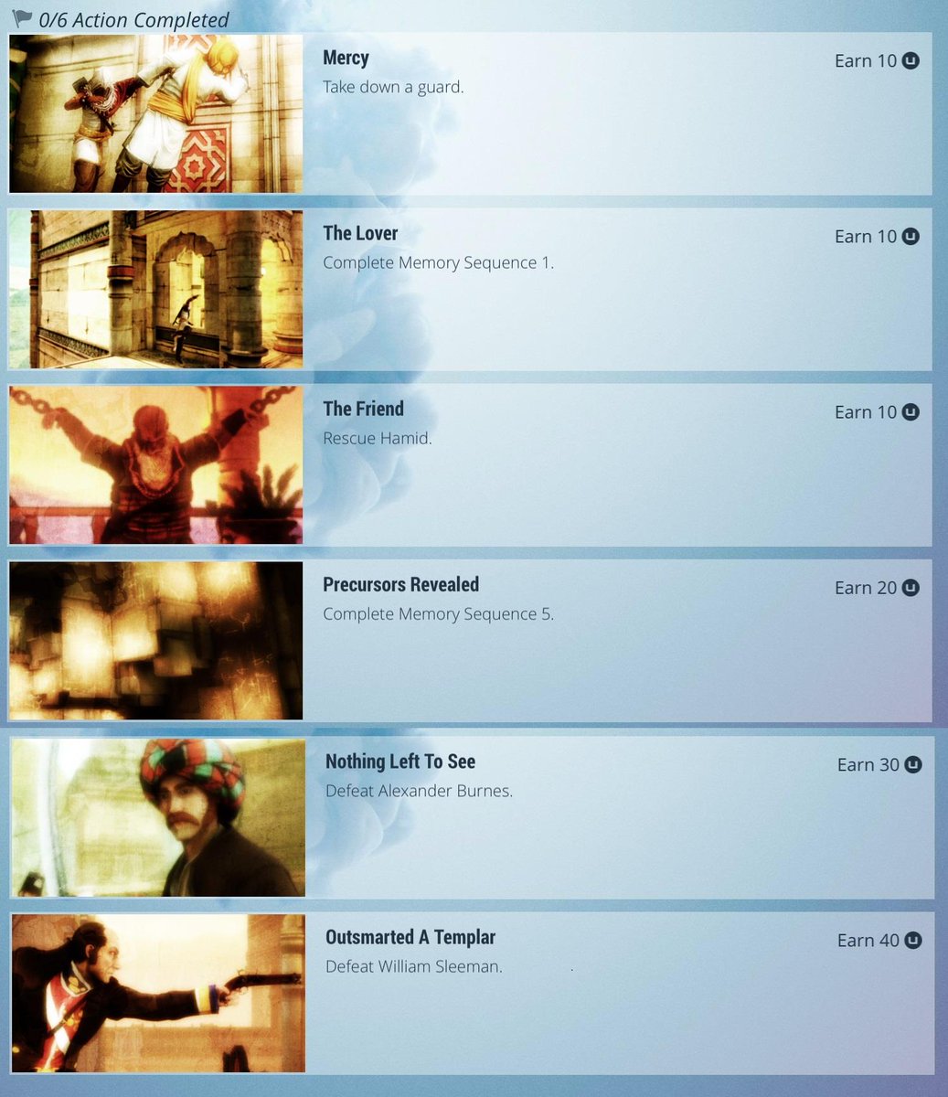 AccessTheAnimus's tweet photo. Uplay revealed Actions, Rewards and a new synopsis for #ACChronicles India! Be careful, they might contain SPOILERS. http://t.co/A5dQvlylsp