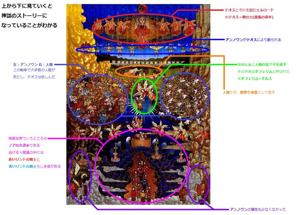 Soto در توییتر クウガいる ディケイドと漫画版クウガがどれだけ本編のクウガとアギトの裏設定を踏襲してるか分かりませんが グロンギはアンノウンによって抹殺される対象である つまりクウガも グロンギとアギトの対立 まー謎が多い作品ですからねえ Http T Co