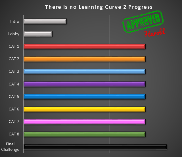 MentalBlockGame's tweet image. Coming August 2015... #TinLC2 #Minecraft #indiedev #gamedev #devsloth