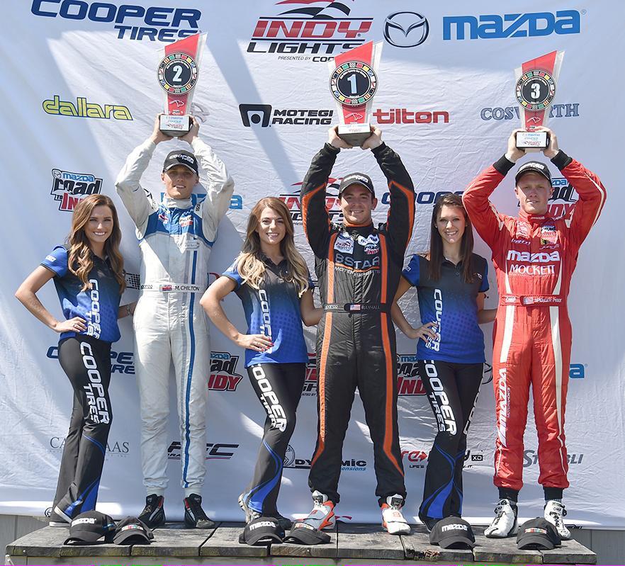 ShellShockCo's tweet photo. Congrats to #shellshock pilot @seanrayhall on his Second career #IndyLights win today for @8starmotor http://t.co/kzRSdpgMZp