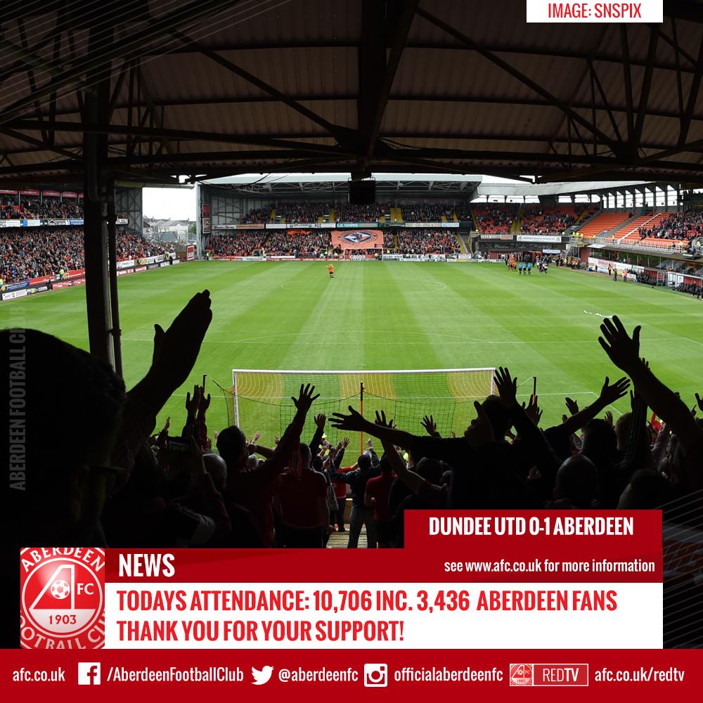 Aberdeen FC on Twitter Aberdeen FC on Twitter