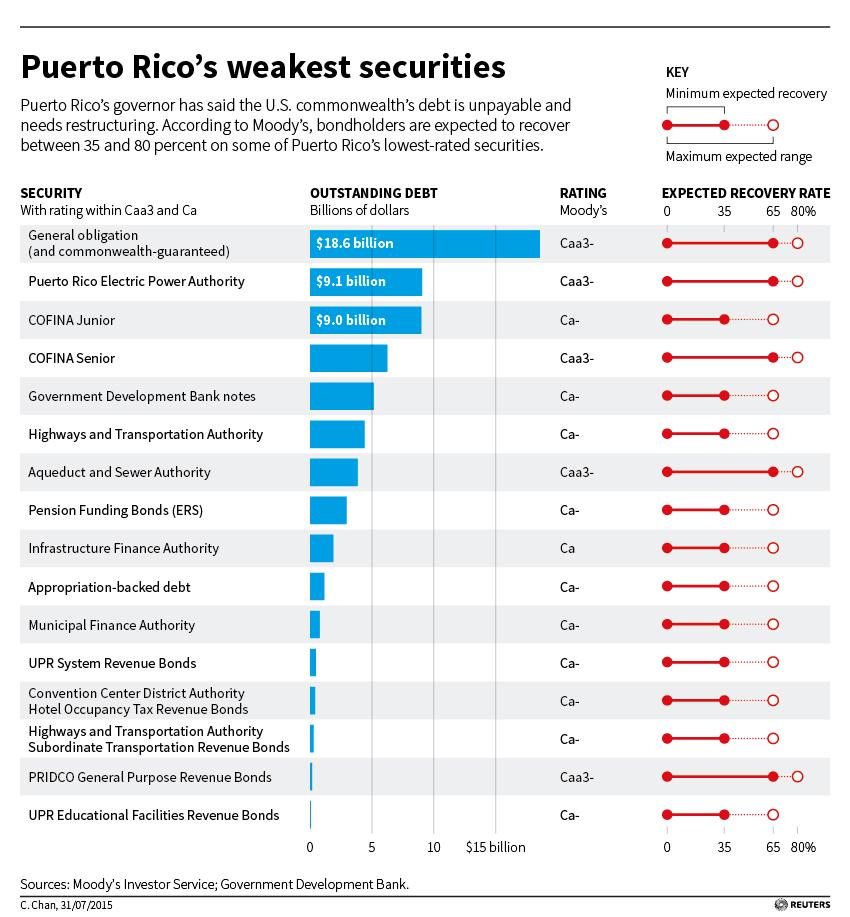 Permalien de l'image intégrée