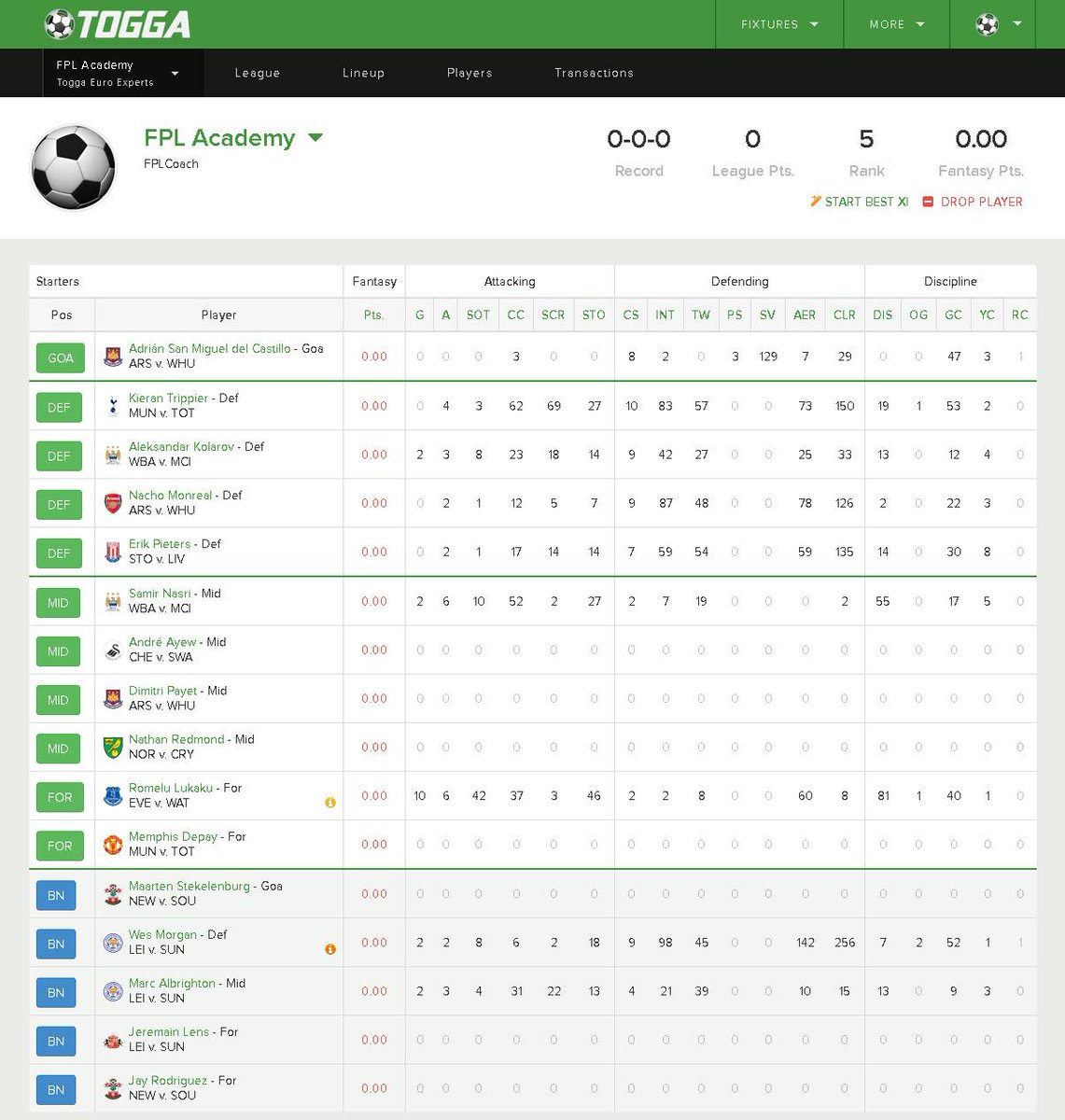 FPLCoach tweet picture