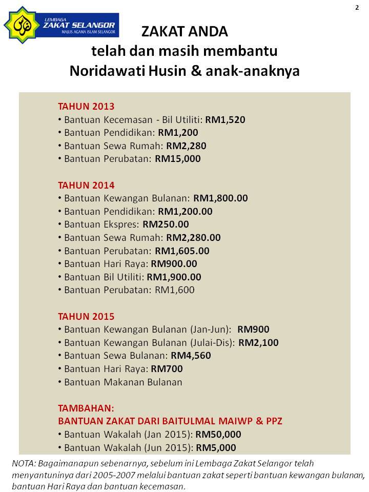 Zakat Selangor On Twitter Berikut Adalah Bantuan Yg Diterima Oleh Pn Noridawati Bagi Menjawab Tuduhan Lzs Tidak Membantu Beliau Http T Co Nqdg8xd1am