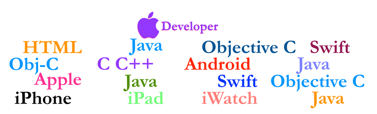 techsena's tweet image. #AppleDeveloper #iOS #Android #MobileApplication #Developers