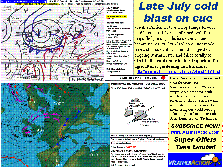 Piers_Corbyn's tweet photo. VITAL #AUG BI,USA,Eu http://t.co/GnYsHG9wh3 12mSubs 50%OFF! #HolidaysUSA #HolidaysUK #Gardeners #Farming #weather RT http://t.co/kr1LLsQaBd