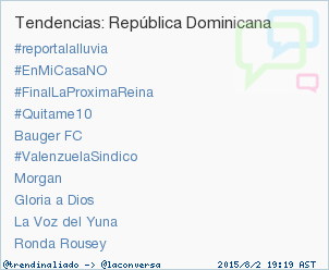 trendinaliaDO's tweet photo. #Quitame10 acaba de convertirse en TT ocupando la 4ª posición en República Dominicana #trndnl http://t.co/IwKsIhf2Gj