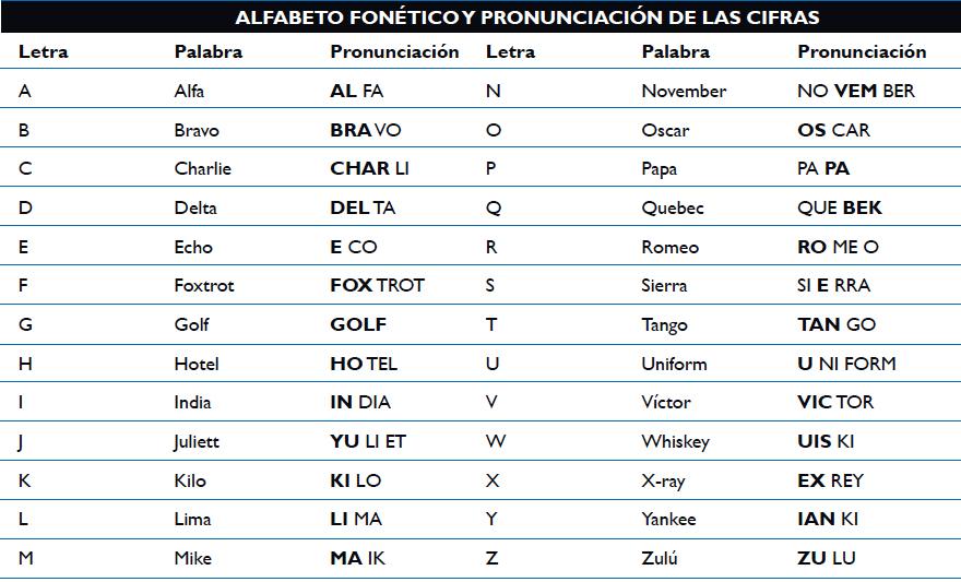 Enlace permanente de imagen incrustada