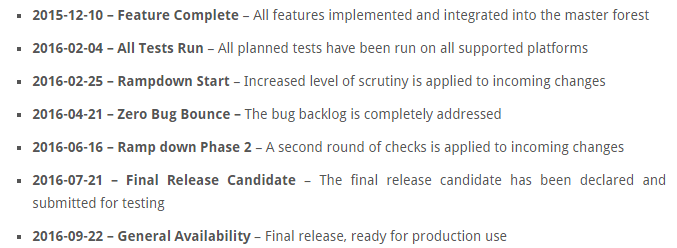 AegisSoftTech's tweet image. THE SCHEDULE IS OUT- BRIEFING TOP FEATURES THAT JAVA 9 UPDATE WILL BRING
goo.gl/48kupb
#JavaWebApplication