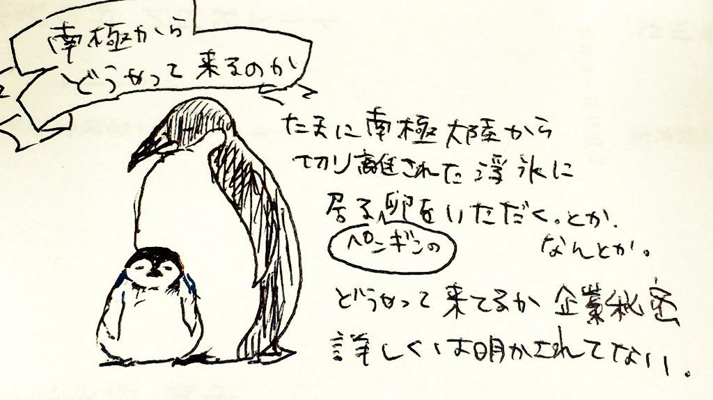 ちょっと疑問だったけど、
大陸から離れて漂う浮氷は南極条約などが適応されない模様。 