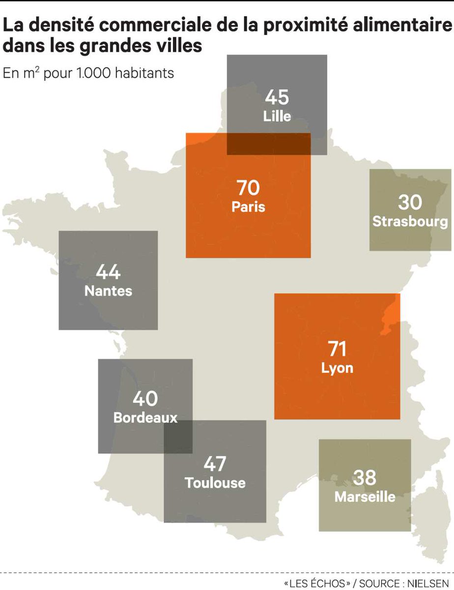 Le renouveau du commerce de proximité se confirme po.st/bpKpcJ
