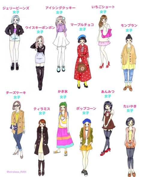 大石蘭 連載 スイーツ女子図鑑 まとめ Togetter