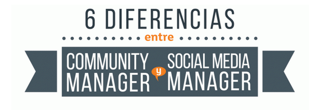CMFuned's tweet photo. ¿Sabes diferenciar un Community Manager y un Social Media Manager? Post + infografía http://t.co/sJ05OP4rcy http://t.co/bQPdmm0RON