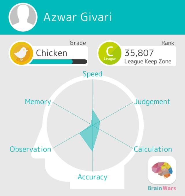 zwar_'s tweet photo. These are my Stats! Let's train our Brain together! #BrainWars
http://t.co/k1IggrOywu http://t.co/OsBP012xac
