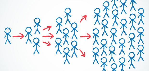 fredheaps's tweet image. An interesting read on what the f*** viral marketing really is/ a how to :) 
bit.ly/N1lhGX