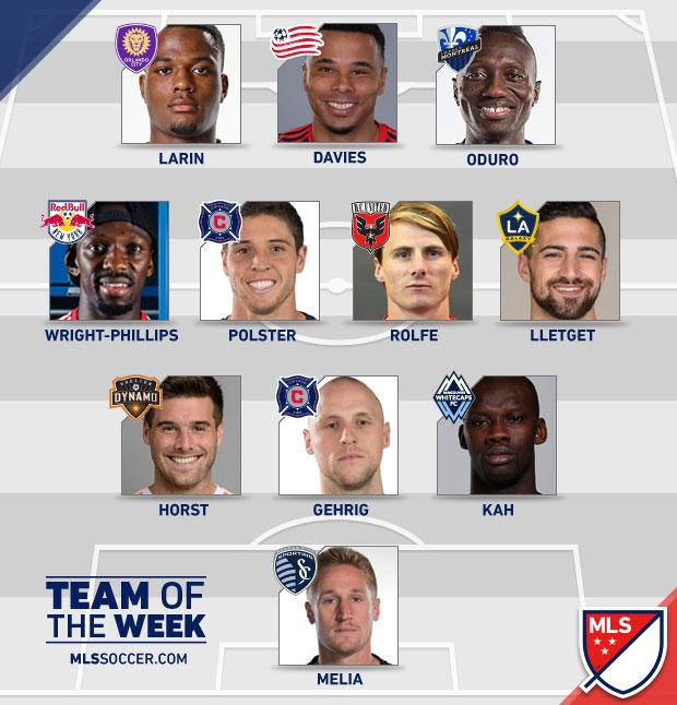 Cyle Larin and Corey Ashe made MLS's Team of the Week! #Larin4ROY #DatAshe Full Team: orlan.do/1UivXP7