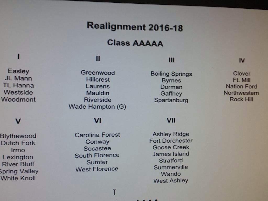 TheCREWRBHS's tweet photo. Your new region realignments for class 5A in 2016-2018! There's some excellent competition ahead of us http://t.co/7SUpYK4pSM