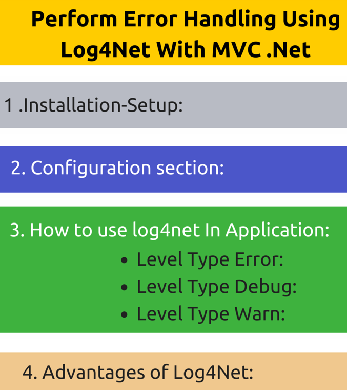 AegisSoftTech's tweet image. Perform Error Handling Using #Log4Net With #MVC .Net @ bit.ly/1FtX1RV