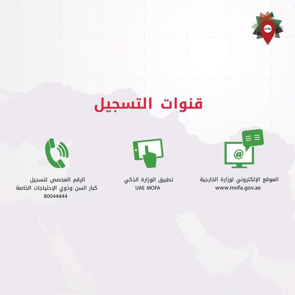 smem_ae's tweet photo. #دعوة #للتوعية ... لجميع مواطني الدولة بادروا بالتسجيل فيي خدمة #تواجدي  قبل السفر ...  @Twajudi http://t.co/b9JRDqgyCK