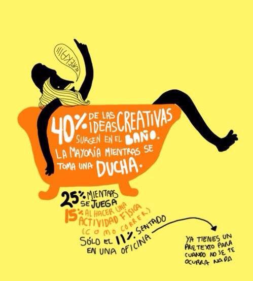 weloveadverts's tweet photo. ¿Donde se crean las ideas? Vía @MiamiAdSchoolMd http://t.co/roTzkSKLH9