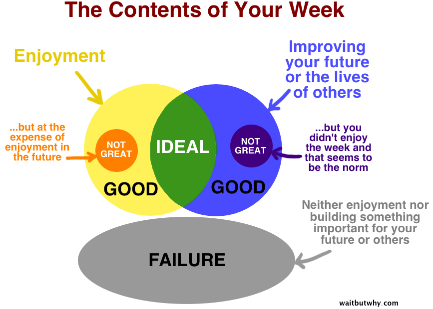 CuriousRalph's tweet photo. LOVE the #LifeCalendar Thanks @tomlake1 http://t.co/xEMjALZG1i @Jshetty1 @cicrowley @CruickshankE @johnr_francis http://t.co/SiZh97FAaL