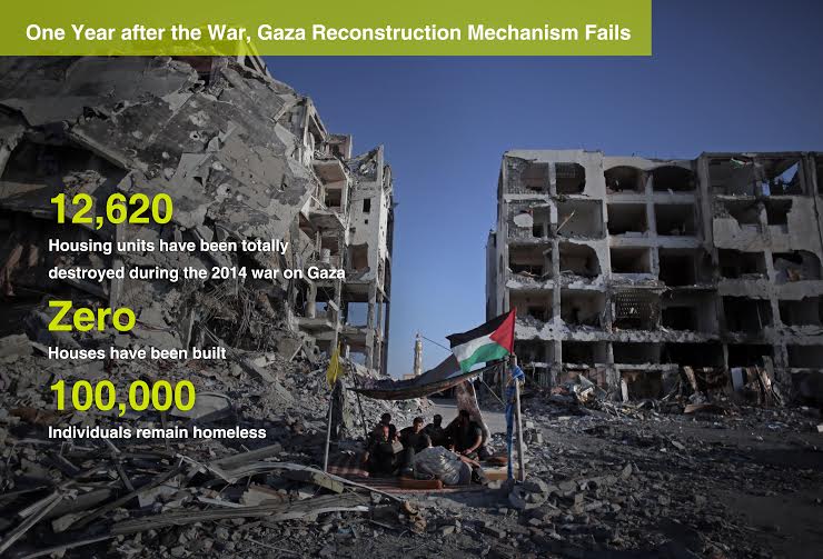 MA'AN Development tweet media