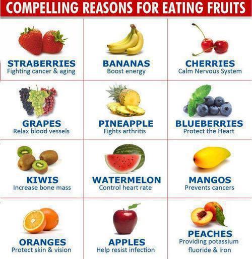 AliveJuices's tweet photo. Why bother eating fruits? #Nutrition #Health #Juice http://t.co/GLYYfxMmO5