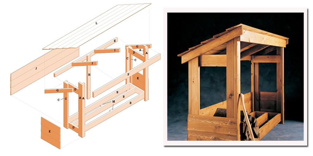 BLACKANDDECKER's tweet image. FREE PLANS to build this sturdy firewood shelter. Here's how: bddy.me/1M0Bkjh