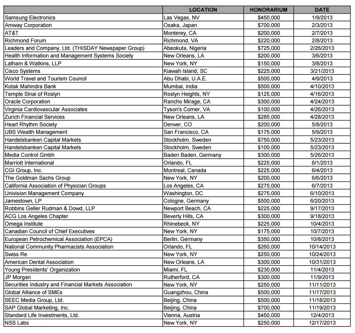 zerohedge tweet picture