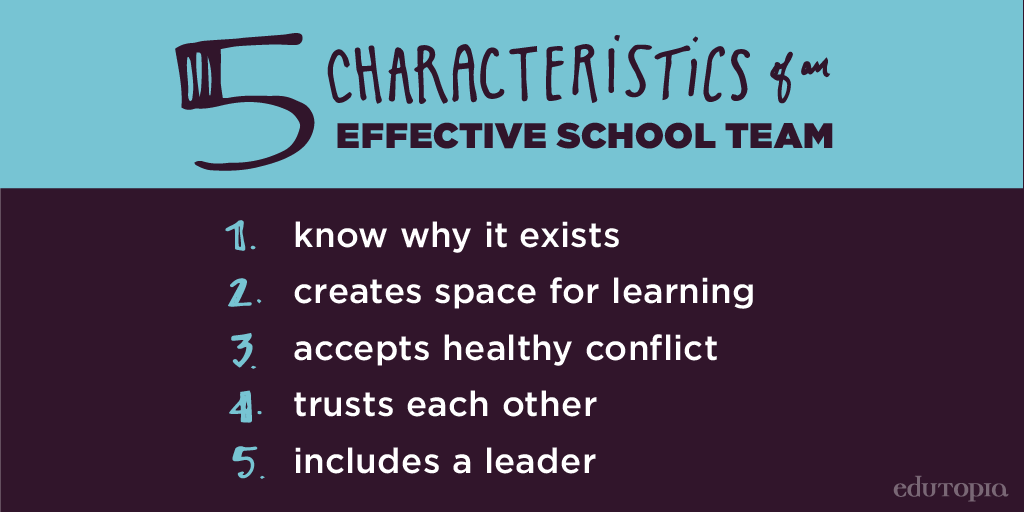 Strong teams within a school are essential: edut.to/1U2ytcl. #suptchat