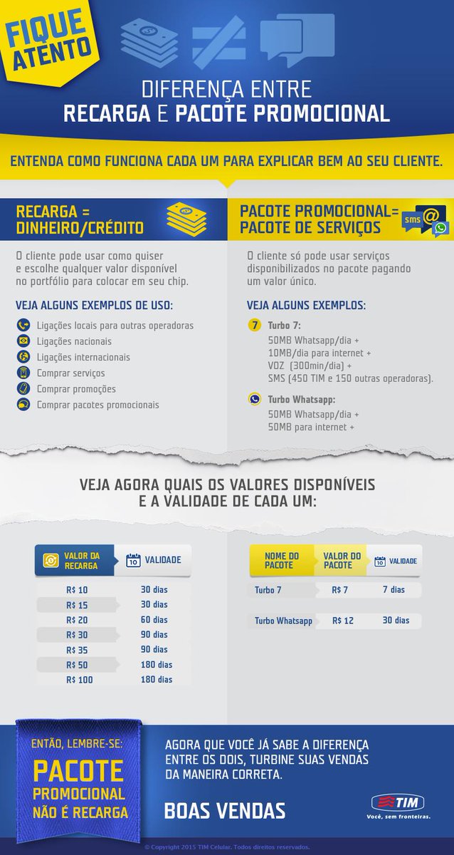 Trade TIMSP Interior tweet media