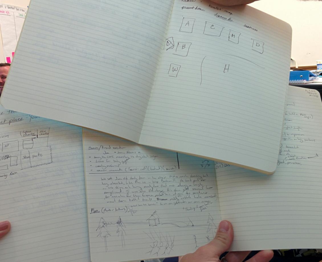 danreeve's tweet photo. Creating place maps for memoir with my writing partners led by @missalissanyc @TCRWP http://t.co/nJ1RO3b0qd