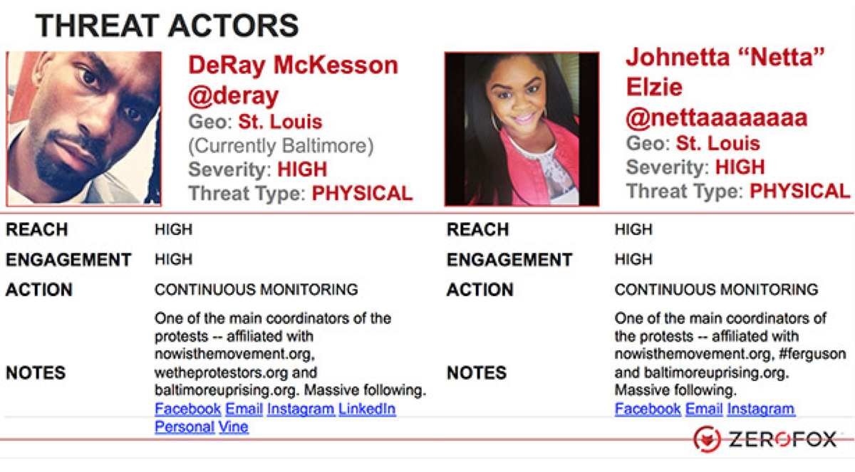 MotherJones's tweet photo. Black Lives Matter organizers were labeled as "threat actors" by a cybersecurity firm http://t.co/N6Cp0EFw25 http://t.co/SZx40PCXGS