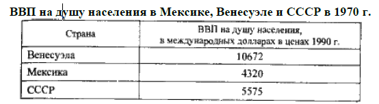 Минсоцполитики зарегистрировало 1,4 млн переселенцев с Донбасса и Крыма - Цензор.НЕТ 8047