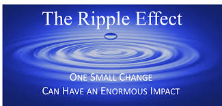 Proctor_Darryl's tweet photo. @RippleLabs case study; huge opportunity to capture more efficiency from existing technology https://t.co/Tc8zFC2yso http://t.co/wPflJTNzQz