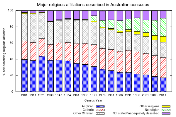 kdnuggets's tweet photo. #Streamgraphs in R http://t.co/hzET7McjkG #rstats #DataScience #DataViz #DataMining http://t.co/GBw3vkcc8S