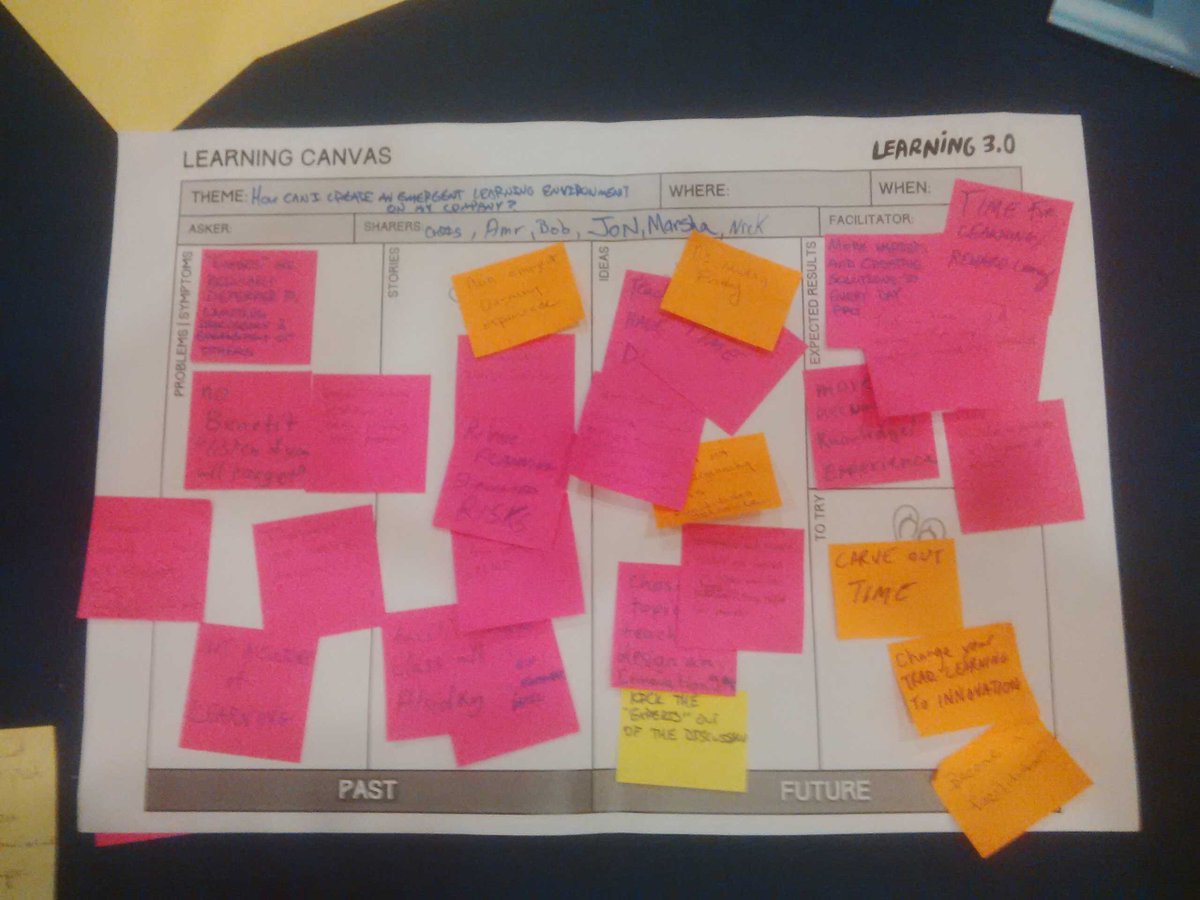 AmrNoaman's tweet image. Learning canvas, a great tool to enable emergent learning #agile2015 #learning3.0