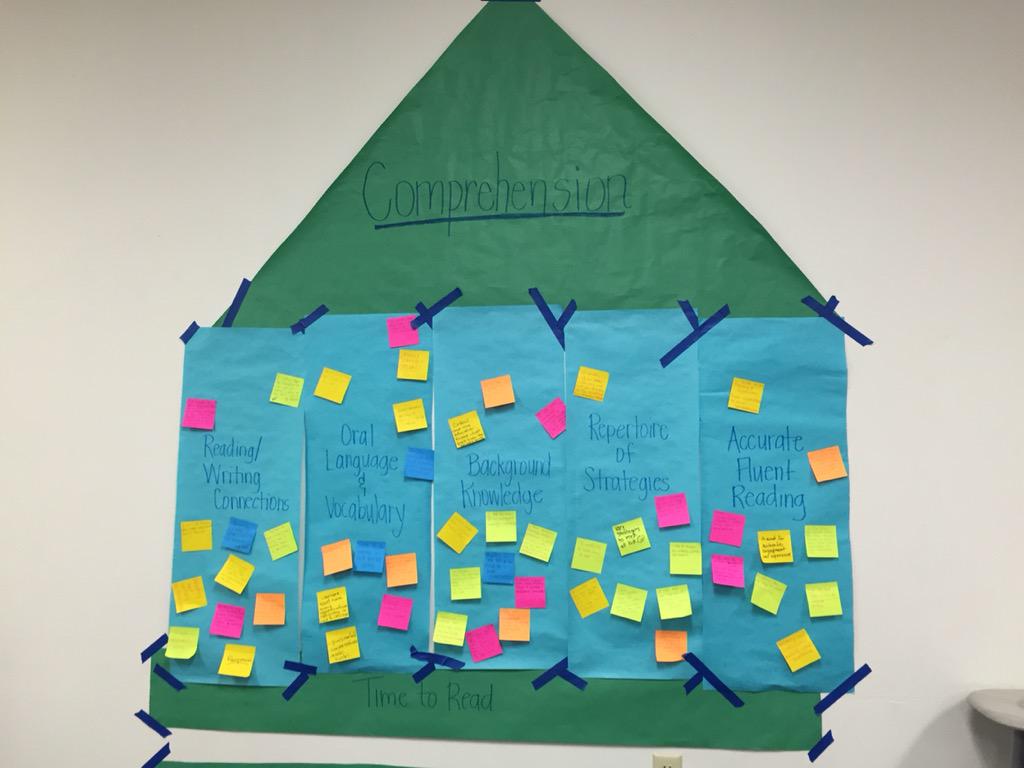 marymylesfrench's tweet photo. Pillars of reading. So metacognition!#cisdlitlife @kradka @1274Jillian @becca_conn @HeatherCato @MAB_KPerryman http://t.co/5jwPOr2At1