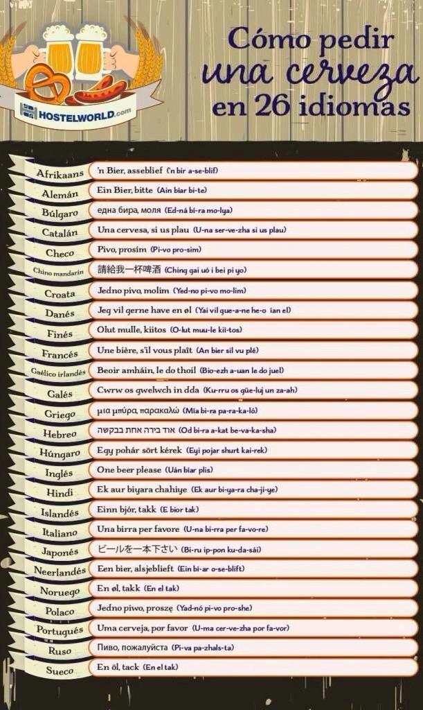MrPINTXO's tweet photo. Como pedir una cerveza en 26 idiomas. http://t.co/brHfUbvFMb