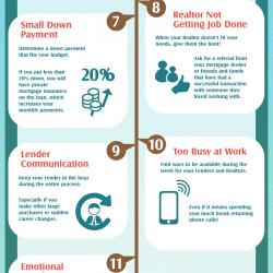 NutleyRealty's tweet photo. The most common mistakes first-time home buyers make and tips for avoiding them! http://t.co/Kgtw4Hyrop http://t.co/8moT8soxrX