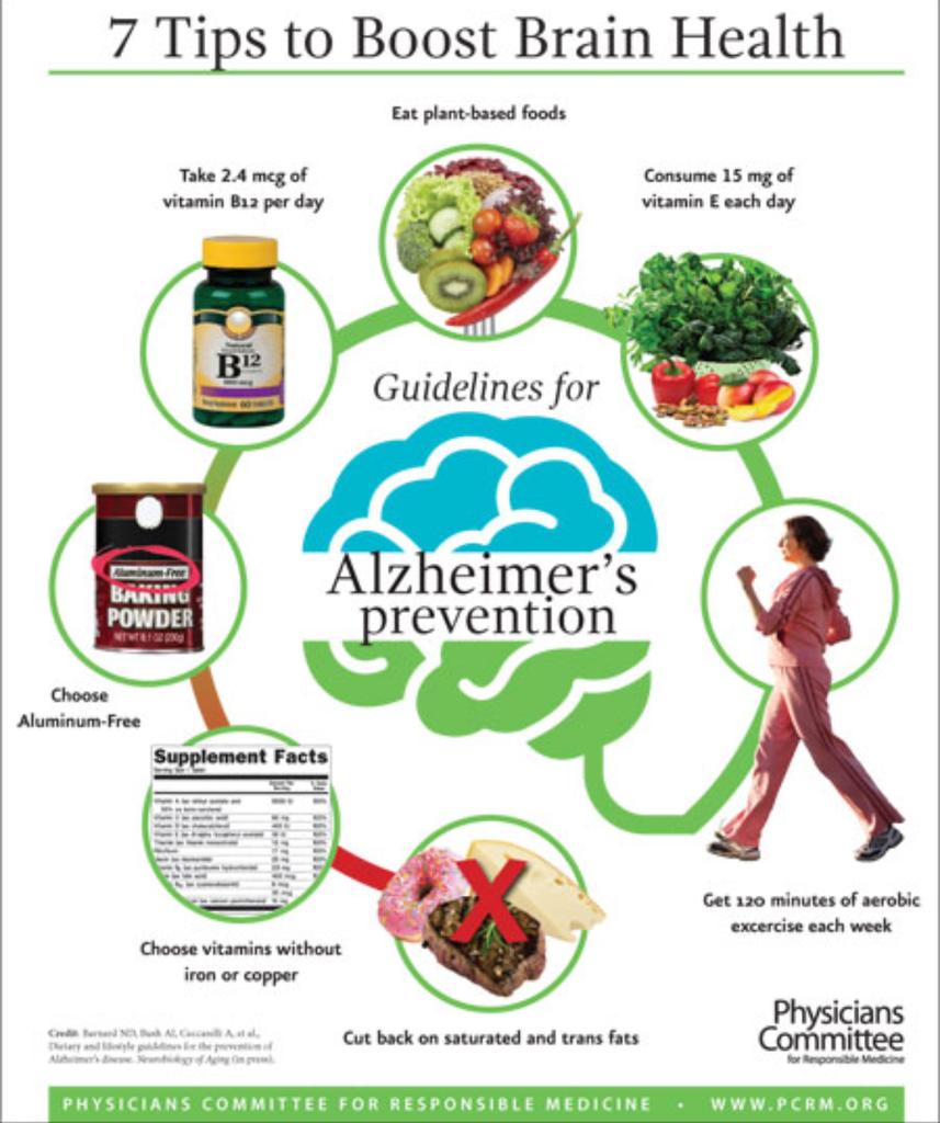 Brain Healthy Foods For Alzheimer's Stop Alzheimer's Now on Twitter: "7 tips to boost brain health http://t