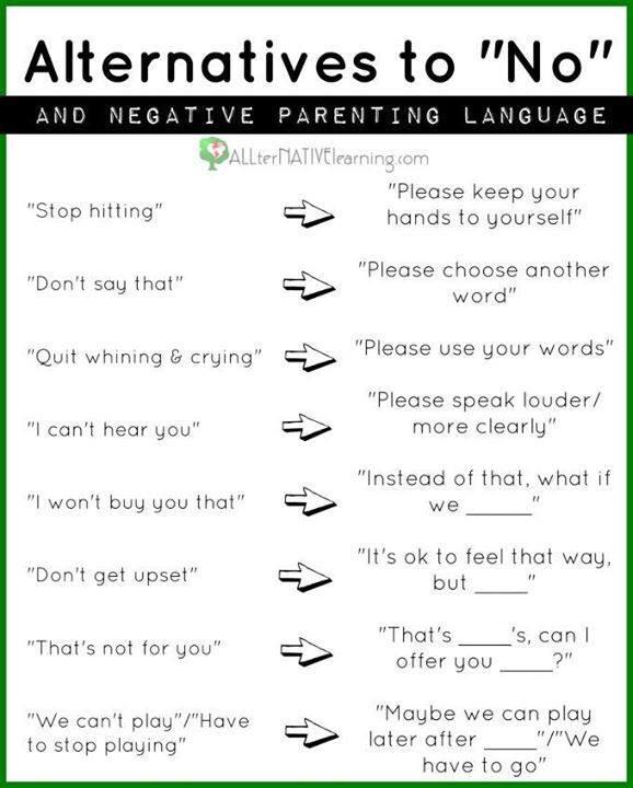 ONTSpecialNeeds's tweet photo. Alternatives to "no". https://t.co/1KlWT4Rqqy