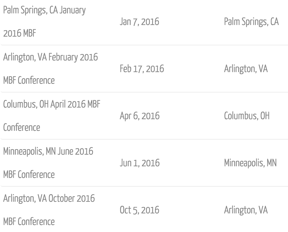 BethShawYoga's tweet photo. Our 2016 #MBF Conference schedule is up &amp; building! 

We want ur feedback on where we go next: http://t.co/6fMMliISuh http://t.co/ZhyHdSSmgE