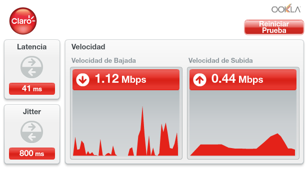 Julietta_Arenas's tweet photo. definitivamente @ClaroColombia es el peor servicio, tenemos un plan de 10 Mbps y en realidad solo contamos con 1.12!! http://t.co/iFYR5OtVsF