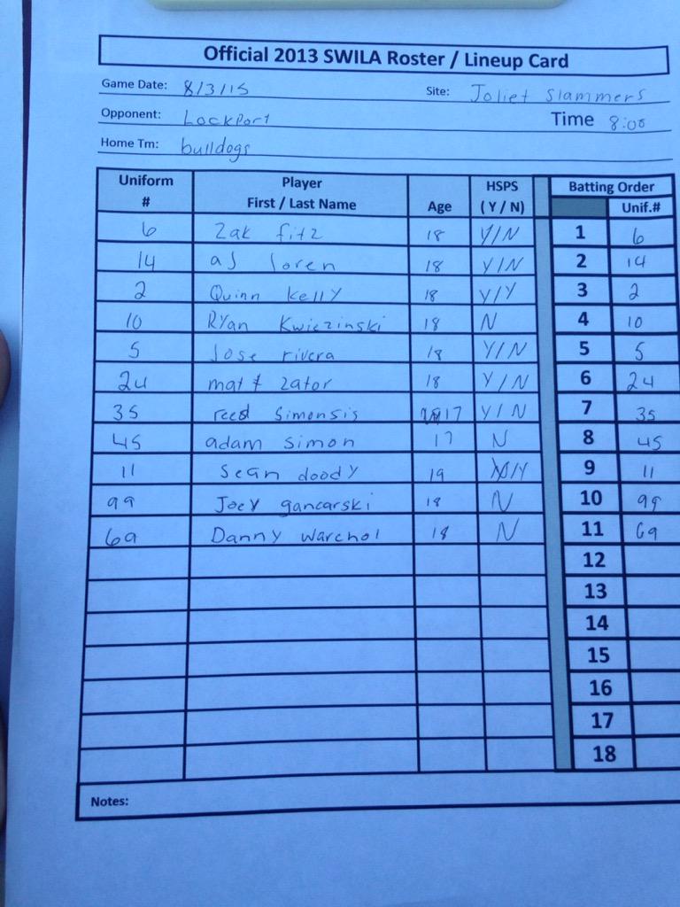 teamQuinn1's tweet photo. Last lineup sheet 😅 http://t.co/ALqjE00NKe