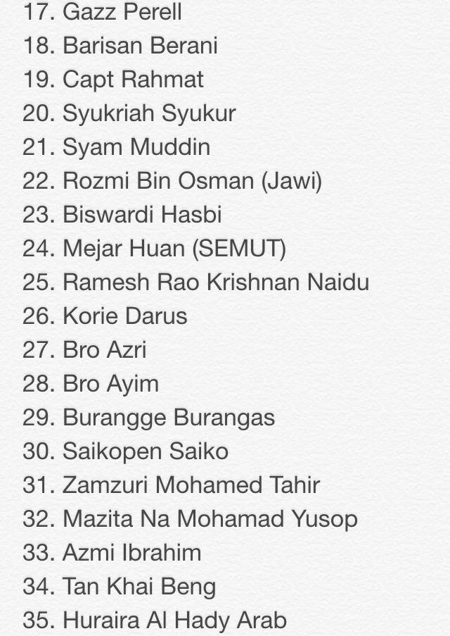 Who What When Where On Twitter The Producers Actors Crew Scriptwriters Of 1mdbmovies Http T Co Rl2oeltnj6 Twitter