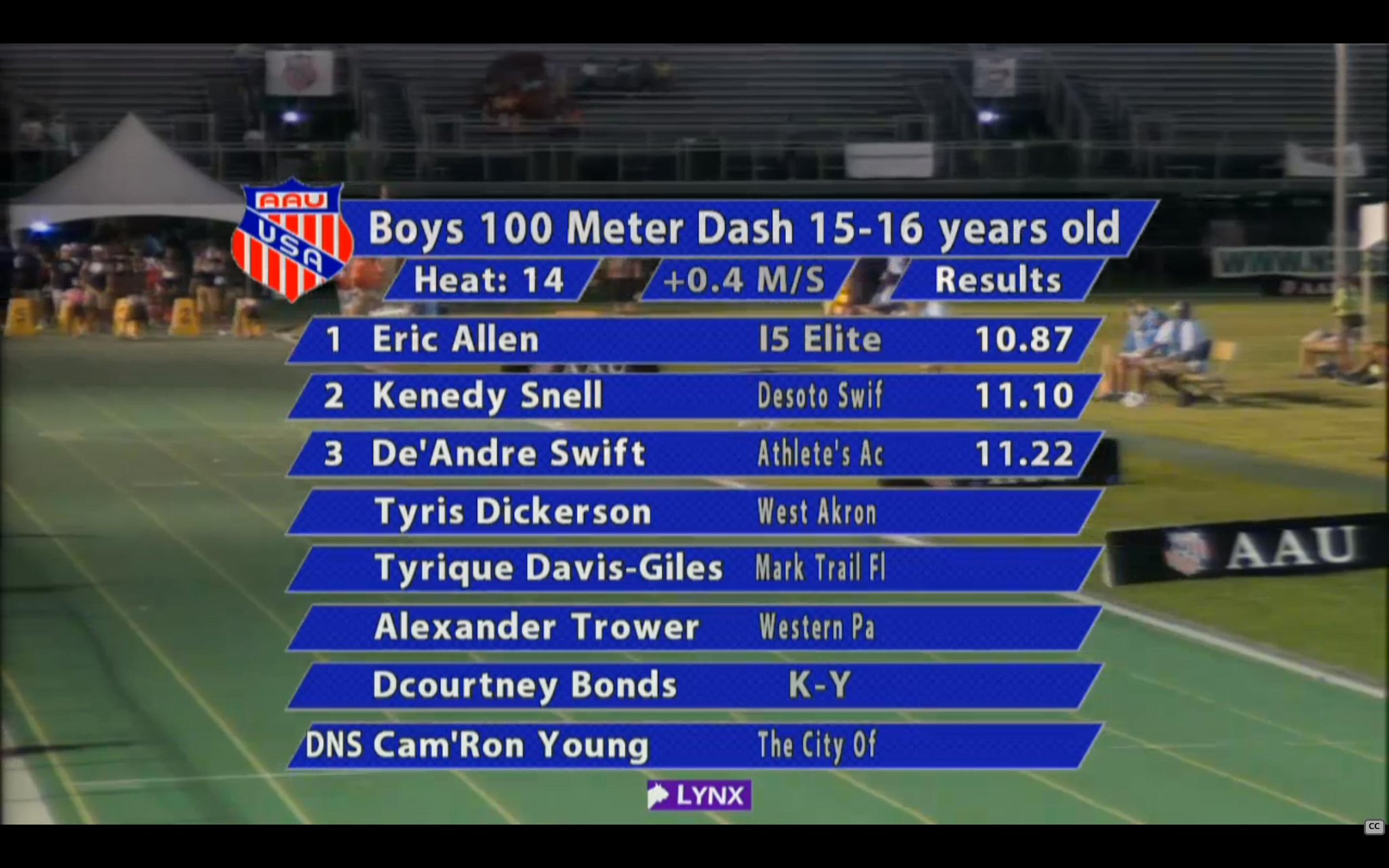 Texas MileSplit on Twitter "Kenedy Snell 2nd in the final heat of 15