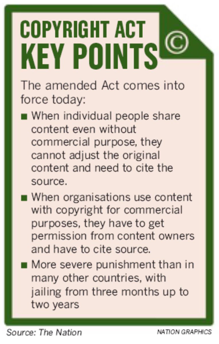 RichardBarrow's tweet photo. Bloggers &amp; people who share content on social media without permission could face up to 2 years in prison from today http://t.co/ddo99Vbalx