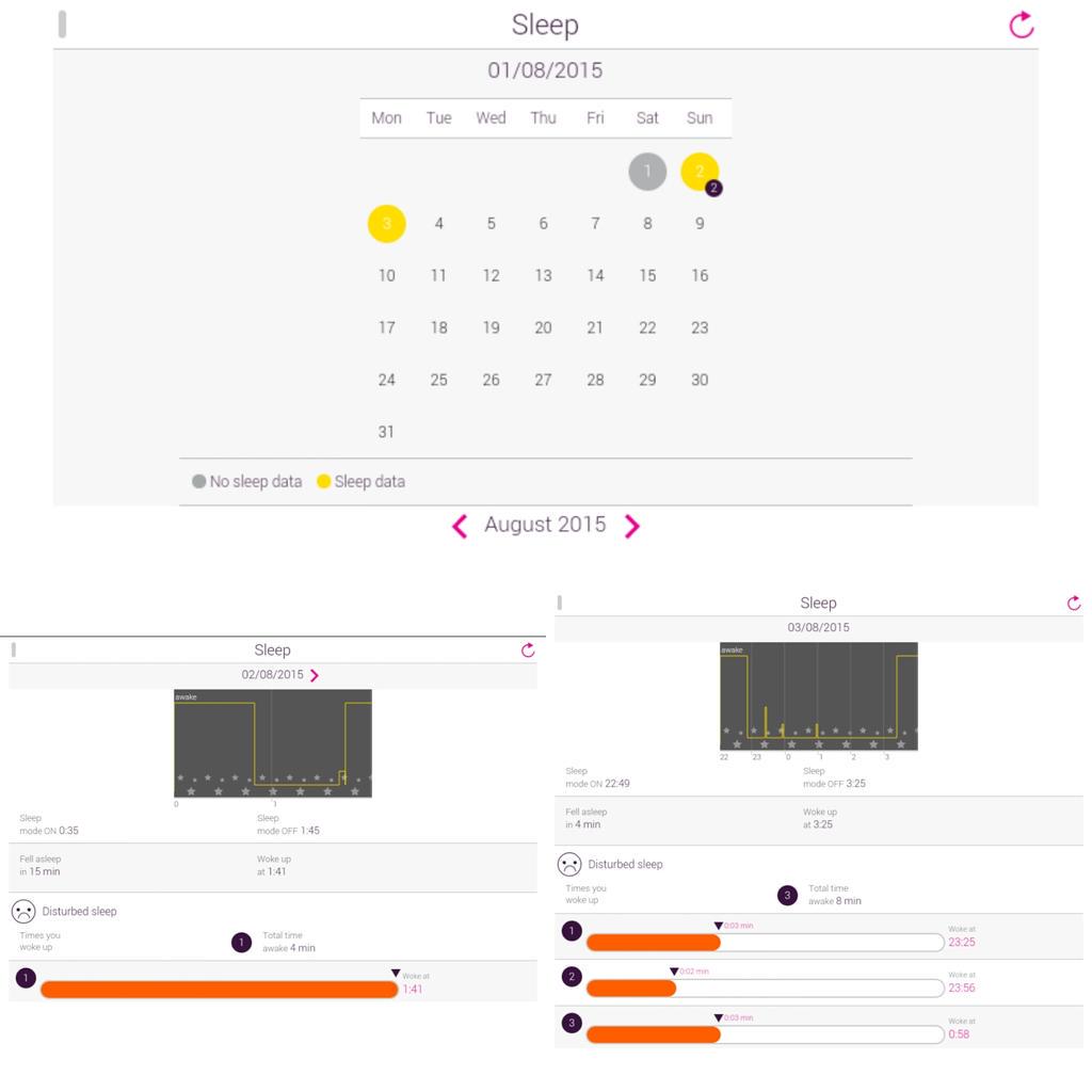 ElyzabethSB's tweet image. Absolutely delighted.... according to my @FitbugActive, I've managed two consecutive nights sleep. #insomniaissues