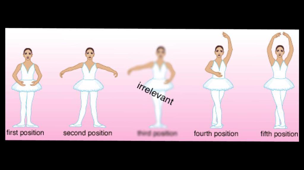 Dancer_struggle's tweet photo. Tru😂 #dancerstruggles http://t.co/lZr5T5VC3c